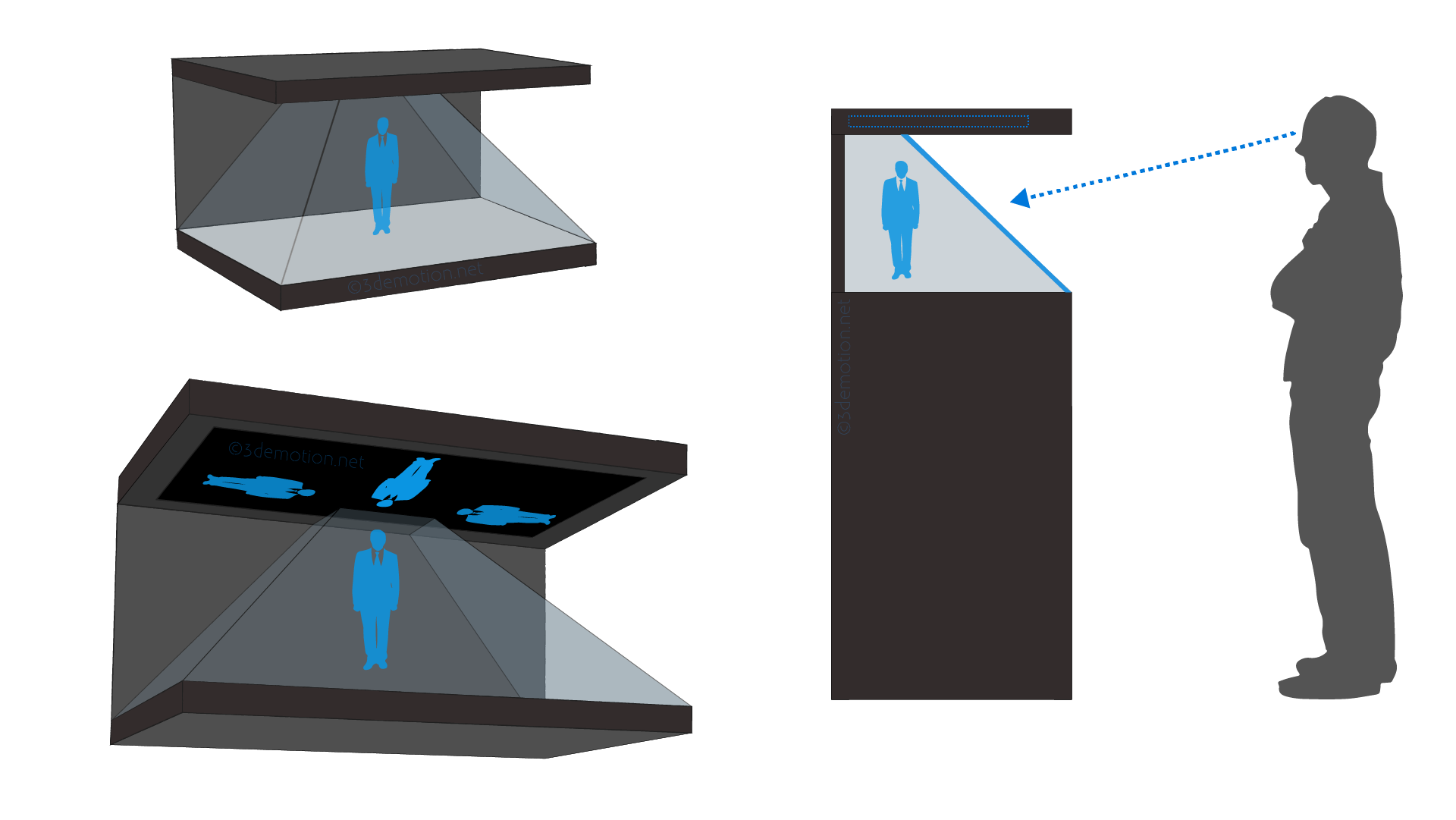 pyramide_holographique_c