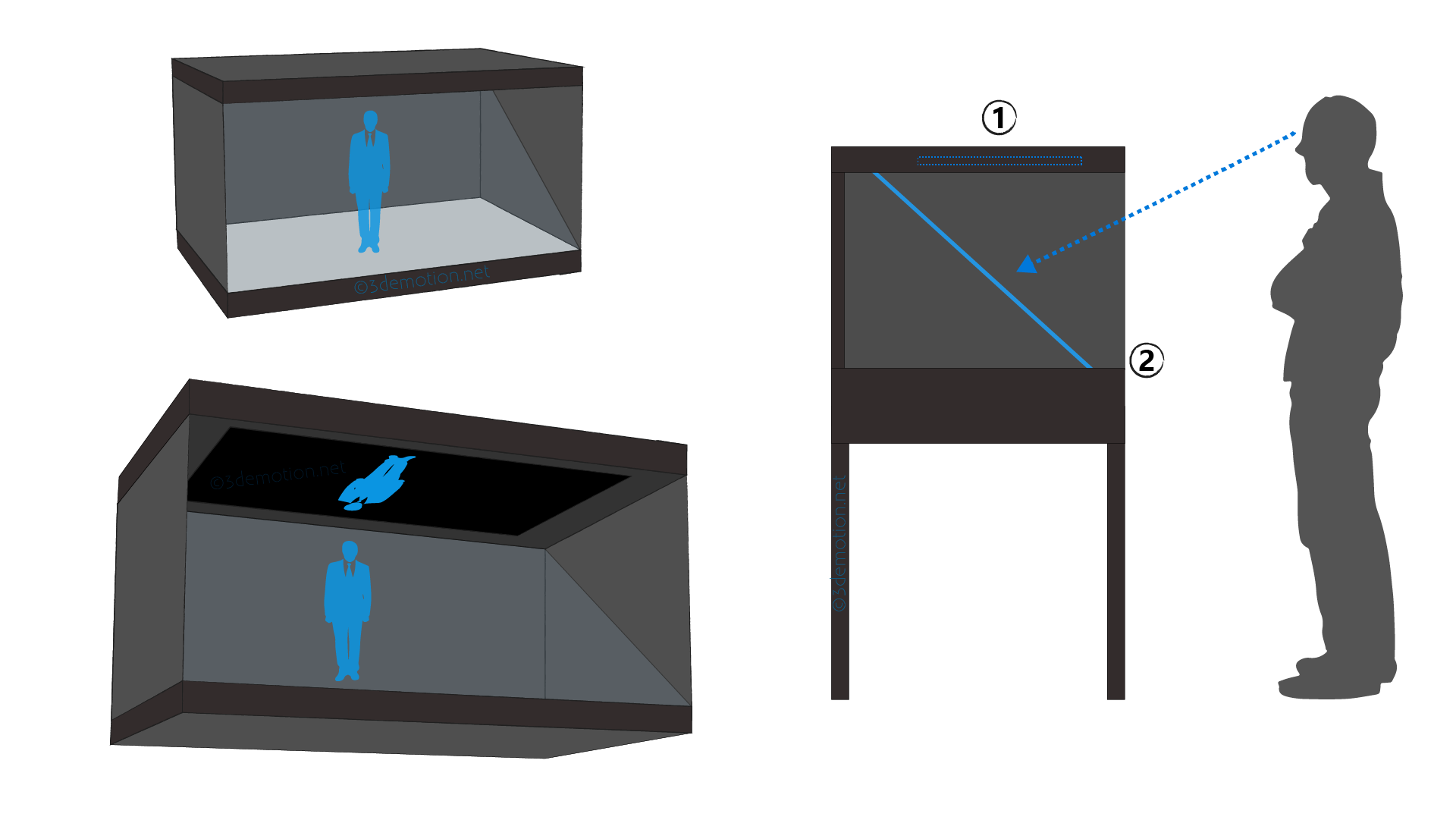 vitrine_holographique_simple_flux-c